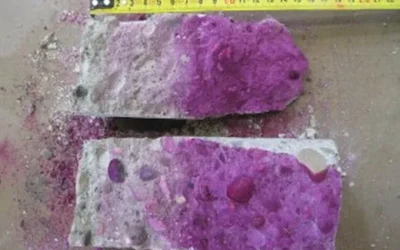 Carbonation-test